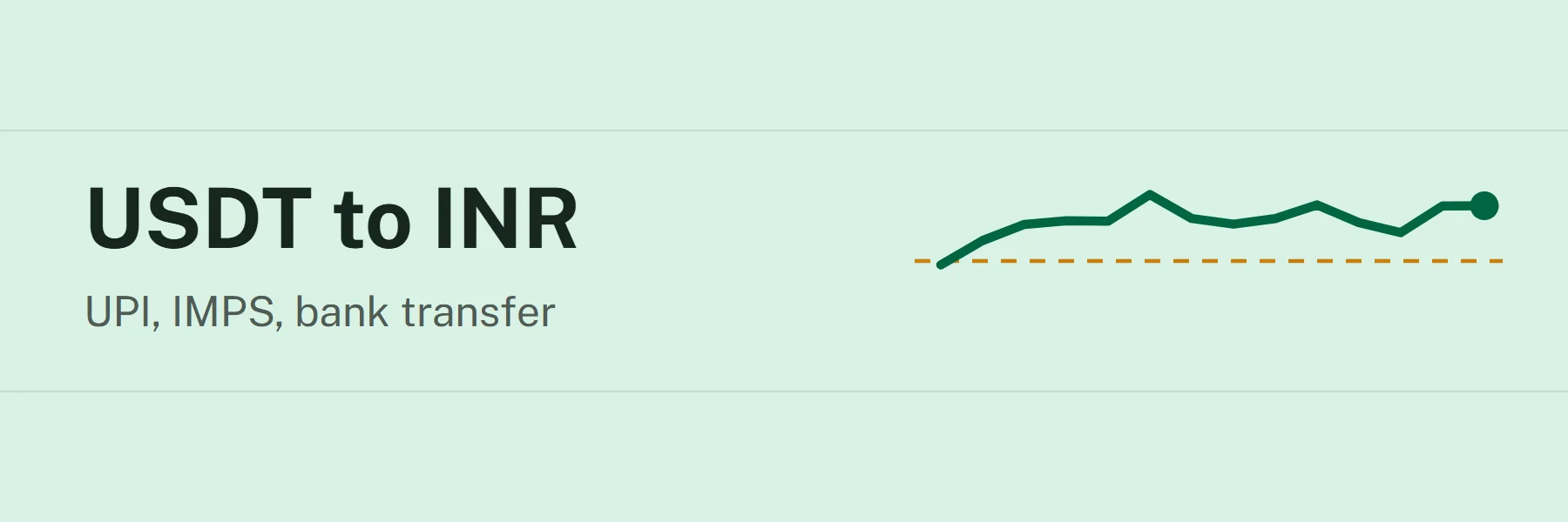 USDT to INR: UPI, IMPS, bank transfer