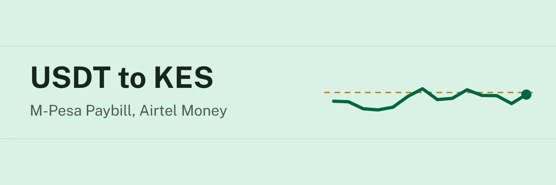 USDT to KES: M-Pesa Paybill, Airtel Money