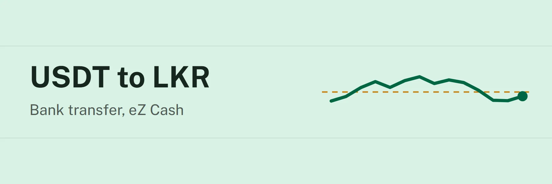 USDT to LKR: Bank transfer, eZ Cash