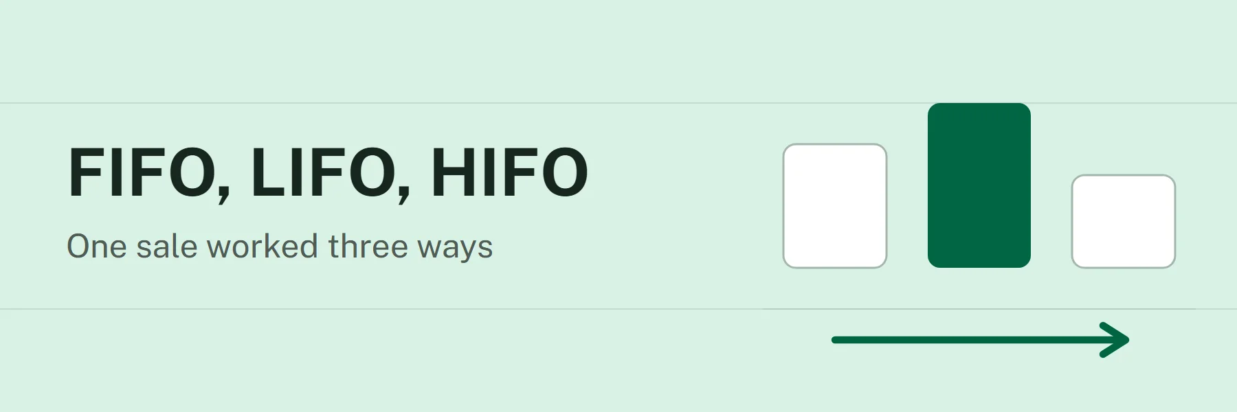 FIFO, LIFO, HIFO: One sale worked three ways