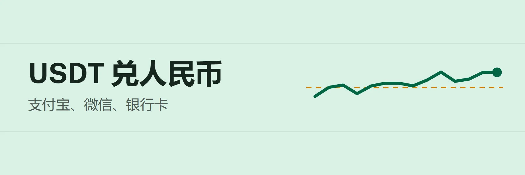 USDT 兑人民币:支付宝、微信、银行卡