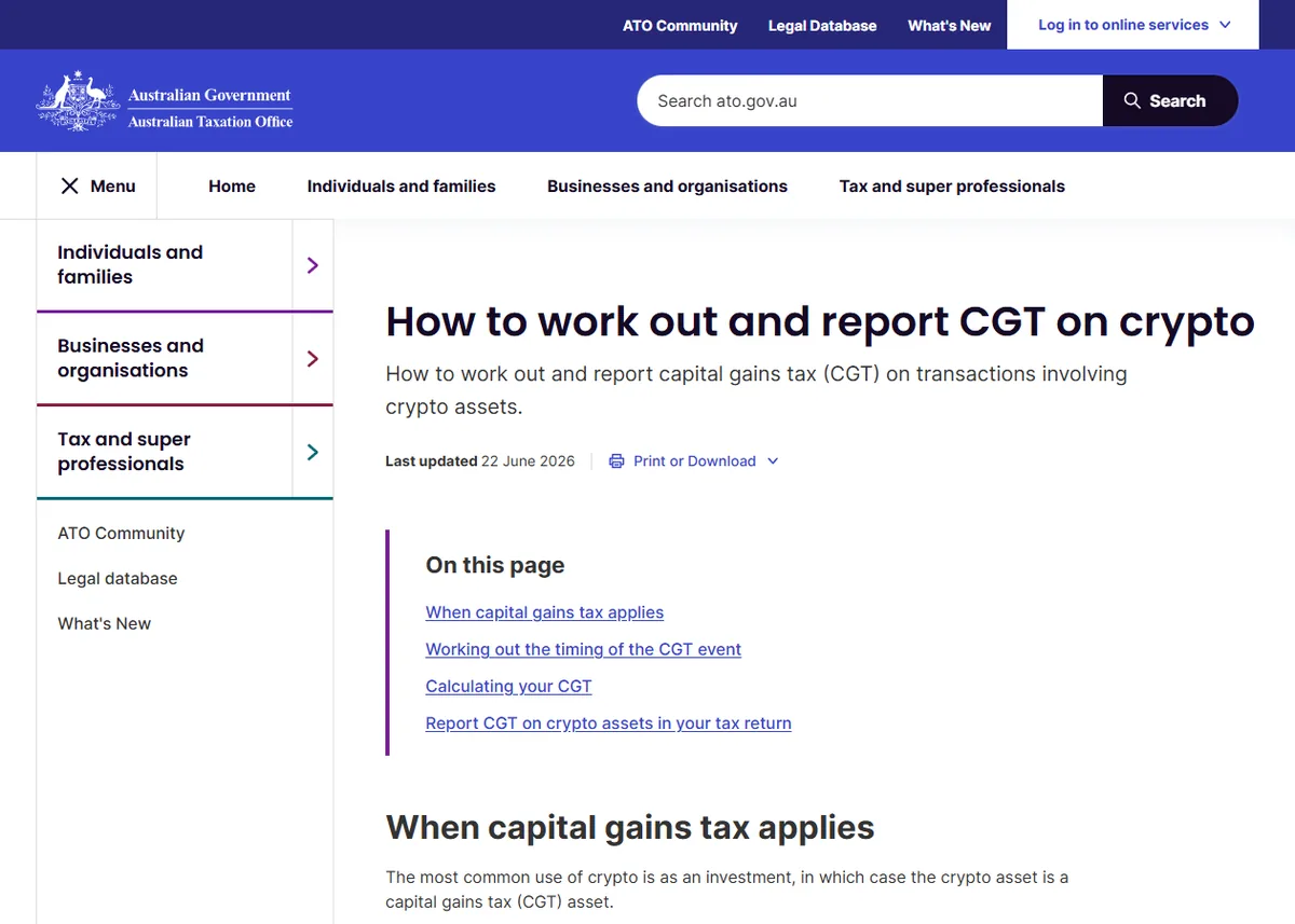 ATO page titled How to work out and report CGT on crypto, last updated 22 June 2026, with sections on when capital gains tax applies, the timing of the CGT event, calculating your CGT and reporting it in your tax return