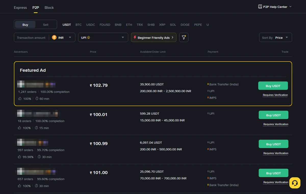 Binance P2P buy list for INR with the UPI filter; a Featured Ad at the top asks 102.79 rupees, and the next ad, at 100.01 rupees, comes from an account with 18 orders; advertiser names are pixelated