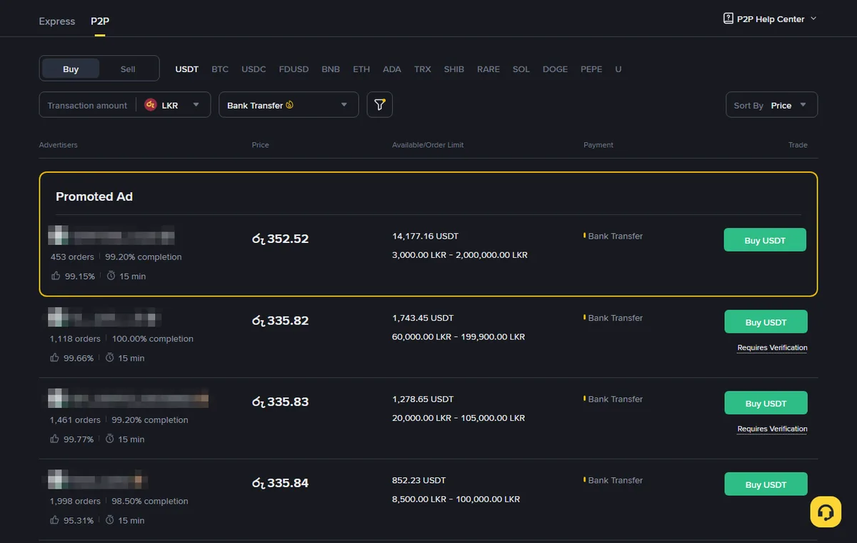 Binance P2P buy list for LKR with the Bank Transfer filter; a Promoted Ad at the top asks Rs 352.52, and the ordinary ads below start at Rs 335.82; advertiser names are pixelated