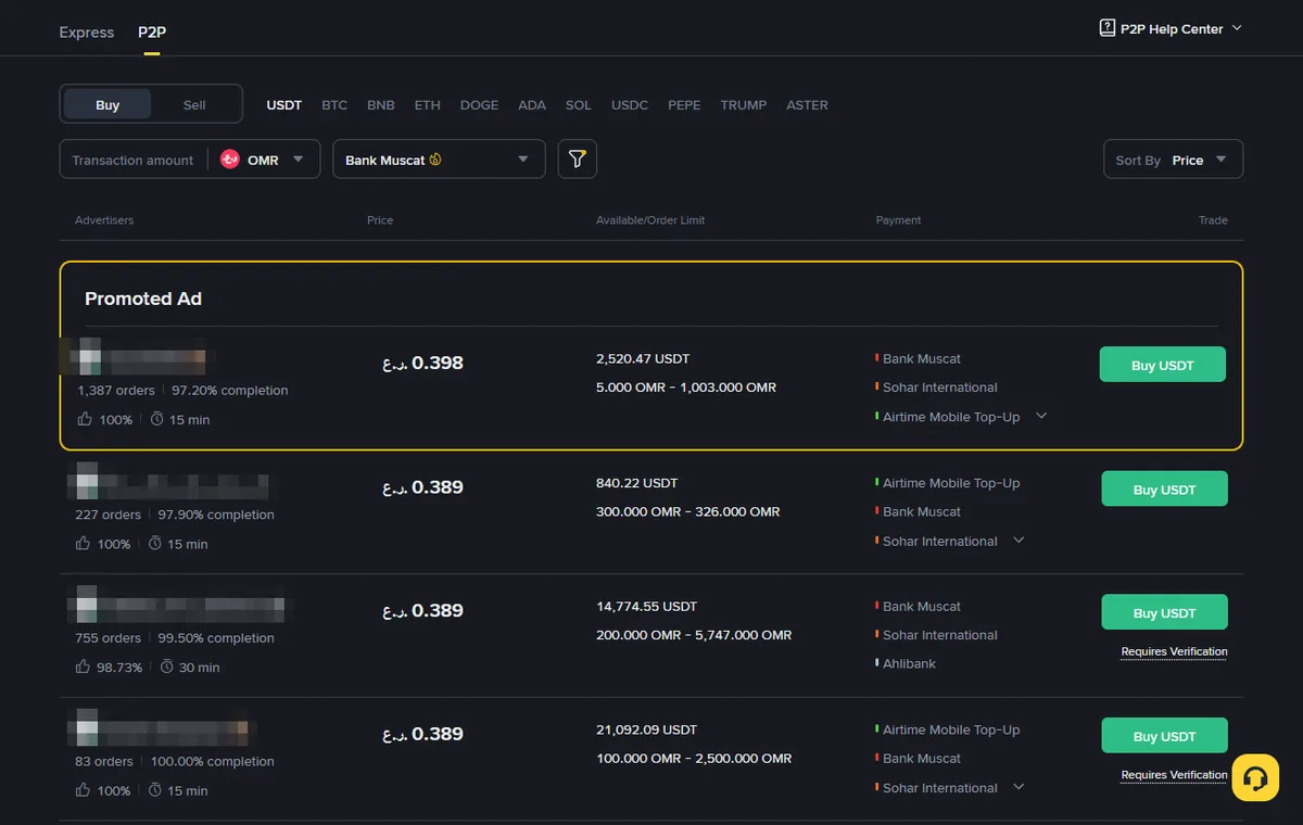Binance P2P buy list for OMR with the Bank Muscat filter; a Promoted Ad at the top asks 0.398 rials, and the ordinary ads below ask 0.389; advertiser names are pixelated
